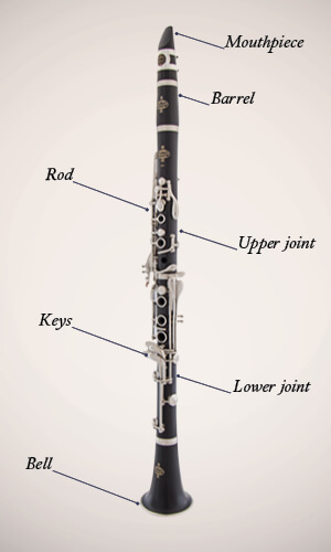 Clarinet