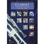 Foundations For Superior Performance Full Range Fingering and Trill Chart - Clarinet -