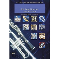 Foundations For Superior Performance Full Range Fingering Chart - Trumpet -