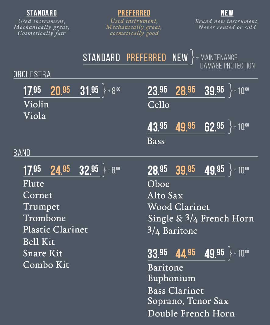 Student Rental Pricing Chart