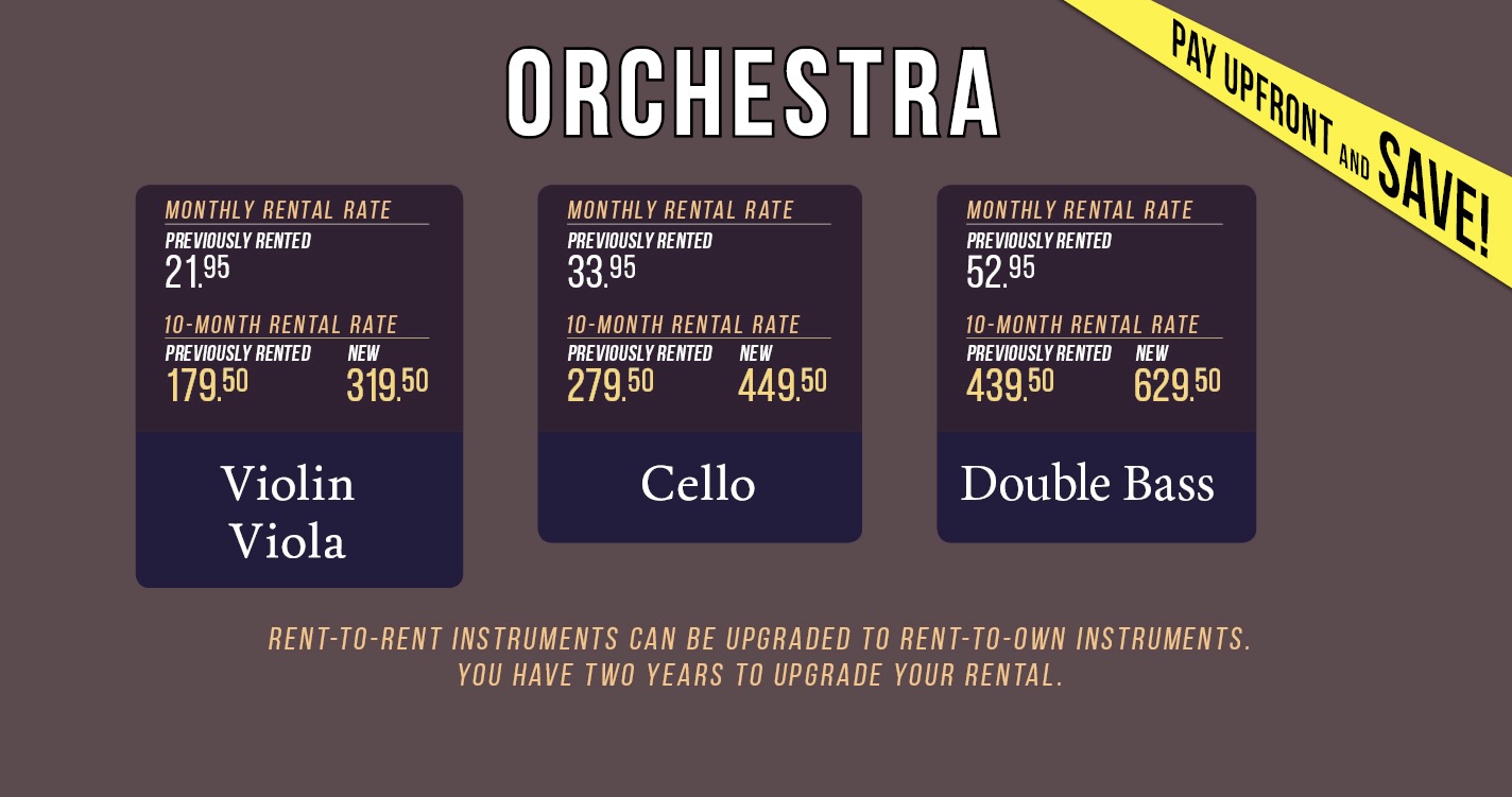 Orchestra Pricing Chart